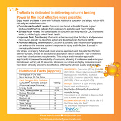 Curcumin Strips